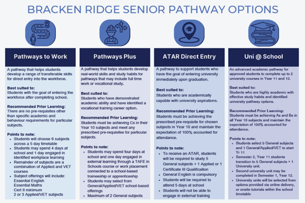 senior pathway.png